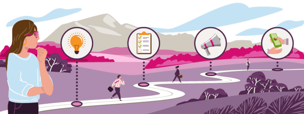 El camino de emprender
